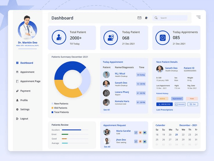 Healthcare management system interface showing patient records and scheduling